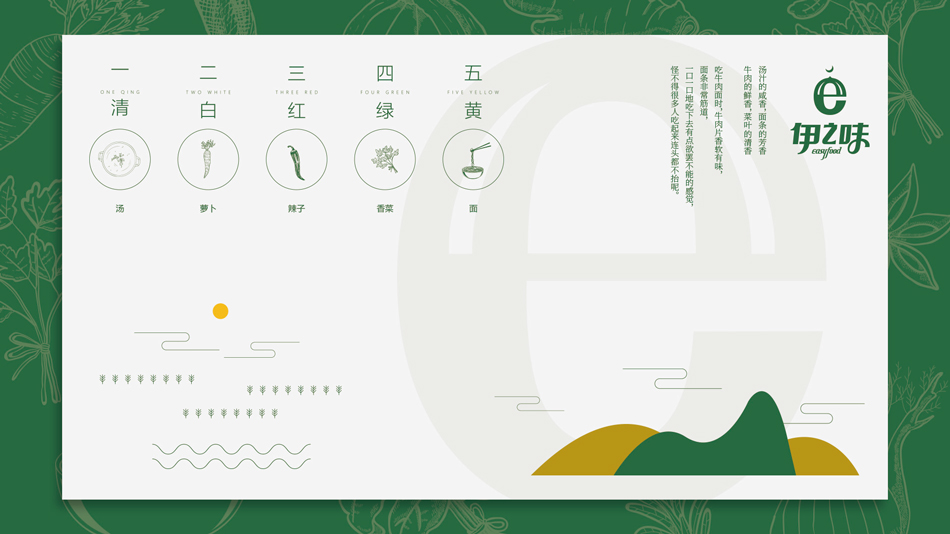 餐飲品牌形象設(shè)計(jì)、餐飲VI設(shè)計(jì)3